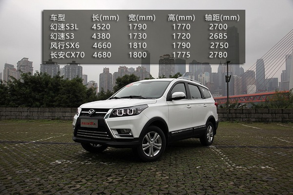 不甘于表面试驾北汽幻速S3L