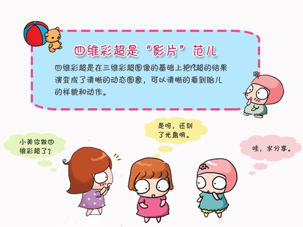 孕妈们都检查小排畸,孕妈小排畸是必做的么