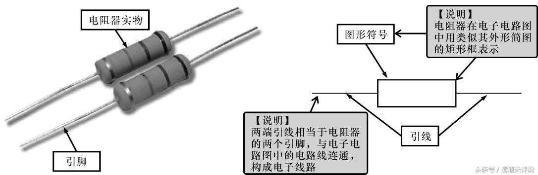 轻松学电子电路,简单轻松学电子电路识图