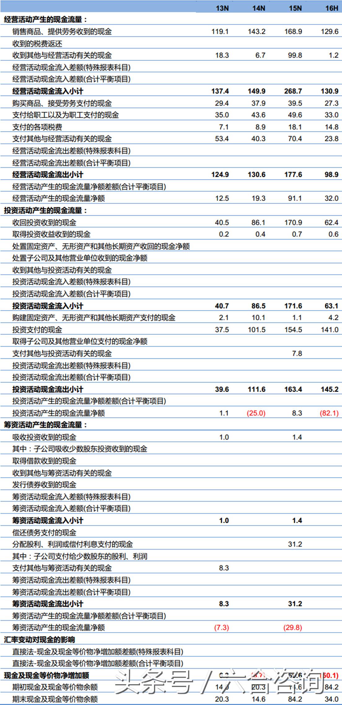 深圳击剑培训班选万国体育,万国体育击剑学费多少