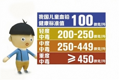 妈妈60岁记忆力特别差怎么办,关于孩子记忆力差怎么办