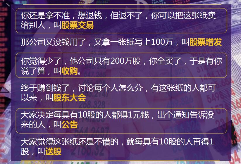 炒股必懂二十个基本知识图片,炒股的必备知识视频