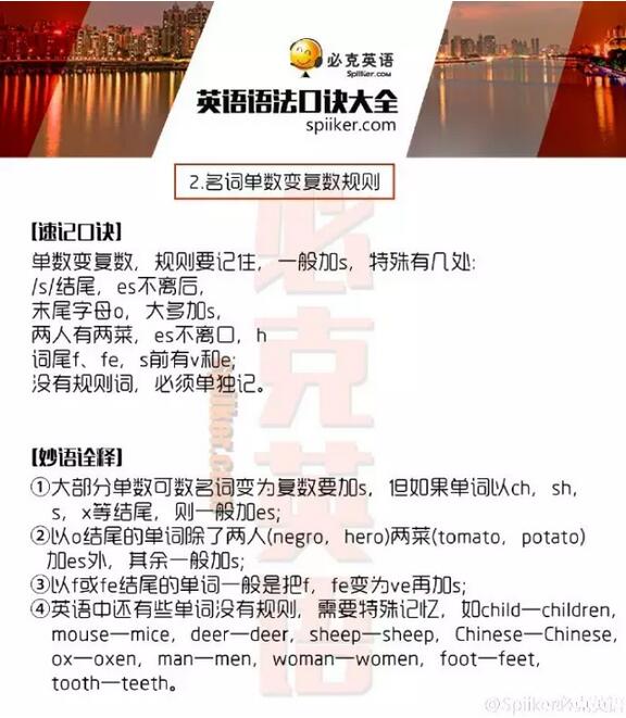 零基础学英语英语语法口诀,学英语语法快速记忆法口诀