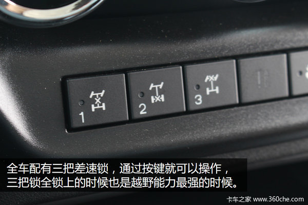 进口依维柯daily4x4最新款,依维柯daily4x4国产