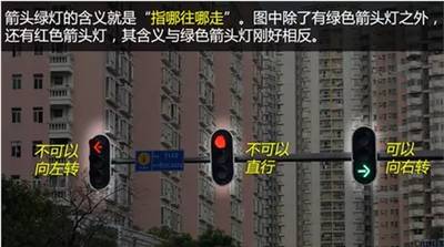 转弯如何看红绿灯的方向,红绿灯左转弯教程