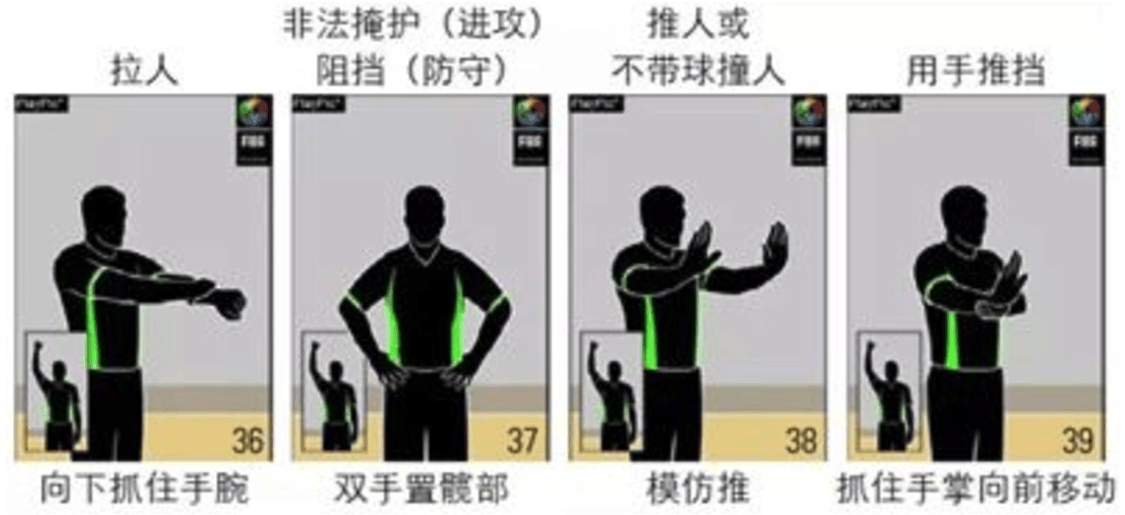 篮球比赛中的裁判手势图解