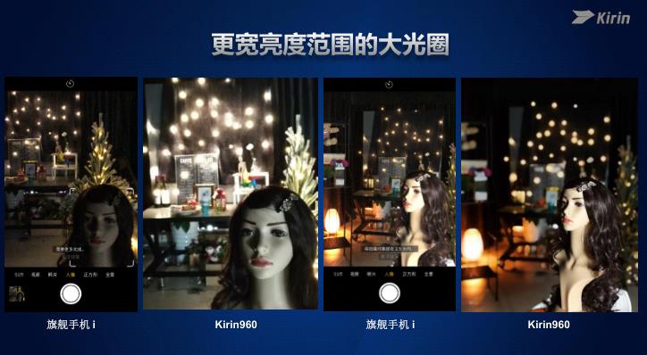 华为麒麟960如何,华为麒麟960相当于骁龙多少