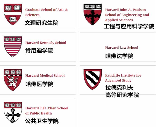 美国留学选大学攻略,美国留学申请哈佛大学