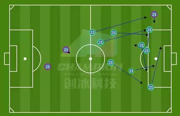 中超第30轮保级,中超门将关震谈伤病