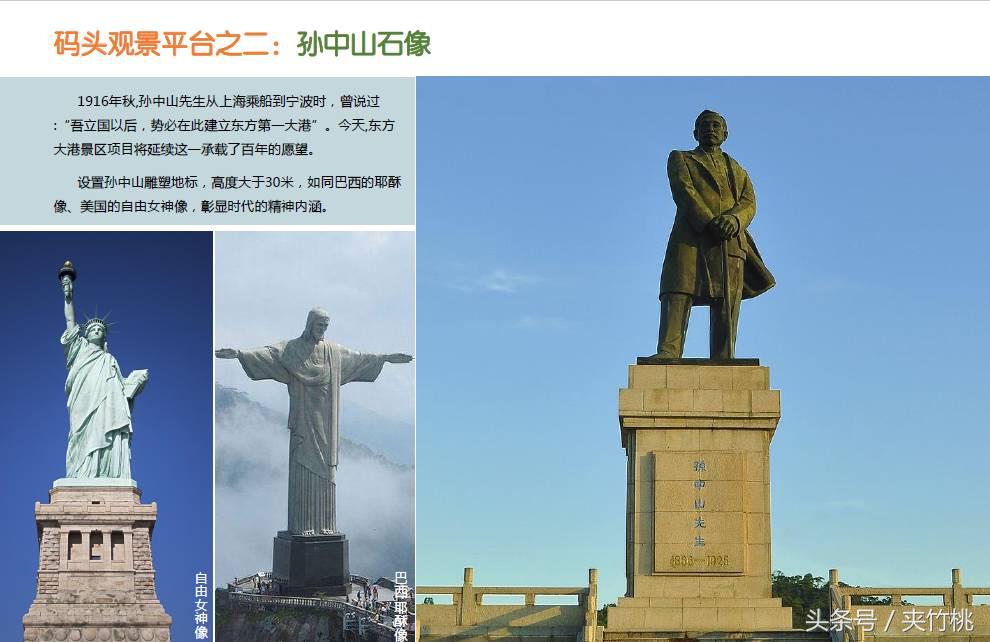 浙江宁波外滩风景区简介,北仑梅山观景平台