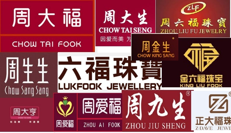 珠宝品牌命名 (珠宝品牌的命名)