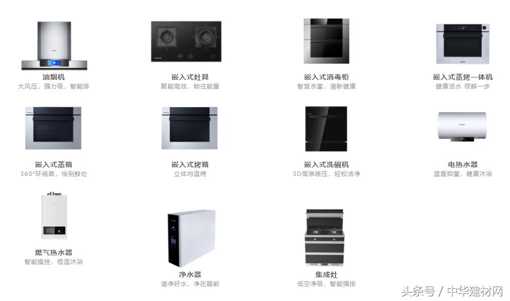 加盟品牌开店多少钱,加盟品牌开店的预算