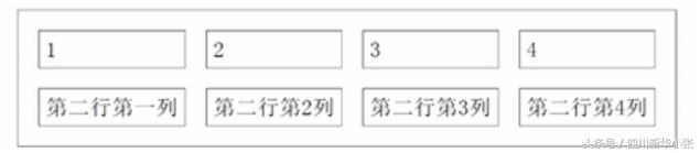 学习html的学习心得,html学习思路