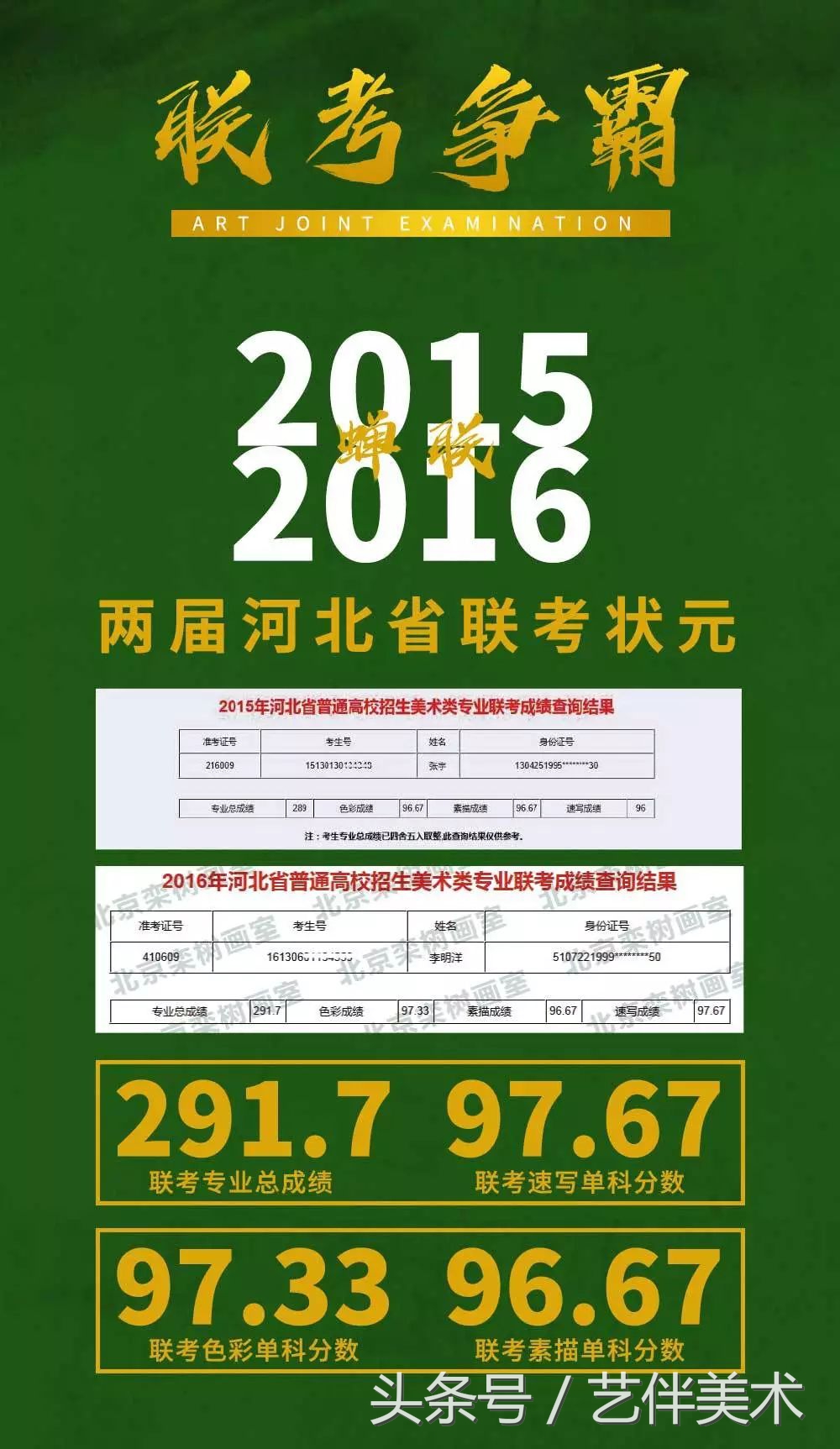 栾树画室口碑怎样,栾树画室地址在哪里