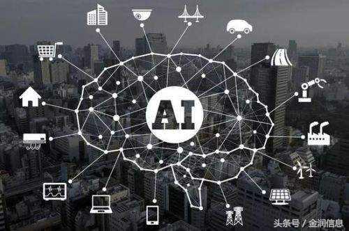 营销软件crm,腾讯ec客户管理系统