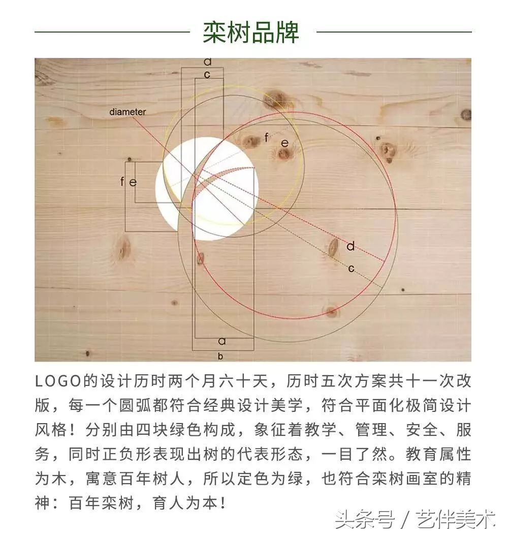 栾树画室——2020届招生简章北京必看画室之一