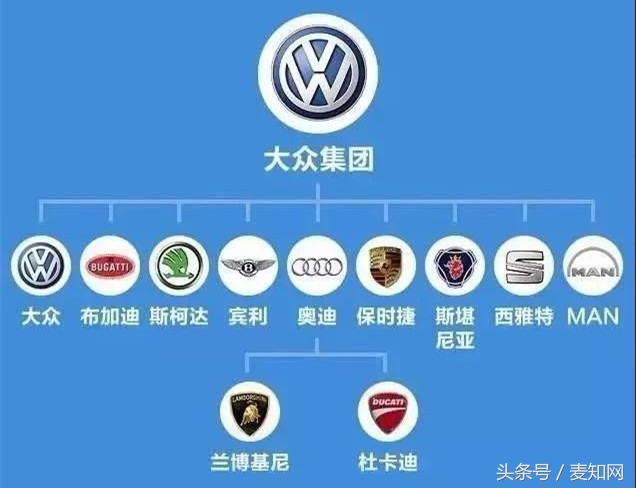 别小看这些品牌,这些少见的大牌品牌一定要知道