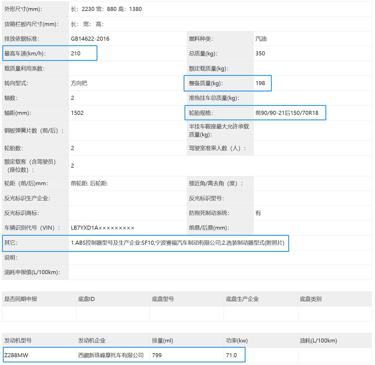 凯越800x新车,凯越800x升级套件