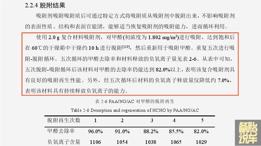 提完新车建议买的物品,新车必须加装的十种车型