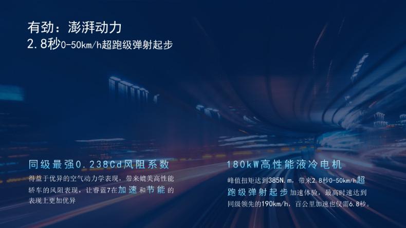 睿蓝7全球首发,睿蓝7有什么优势