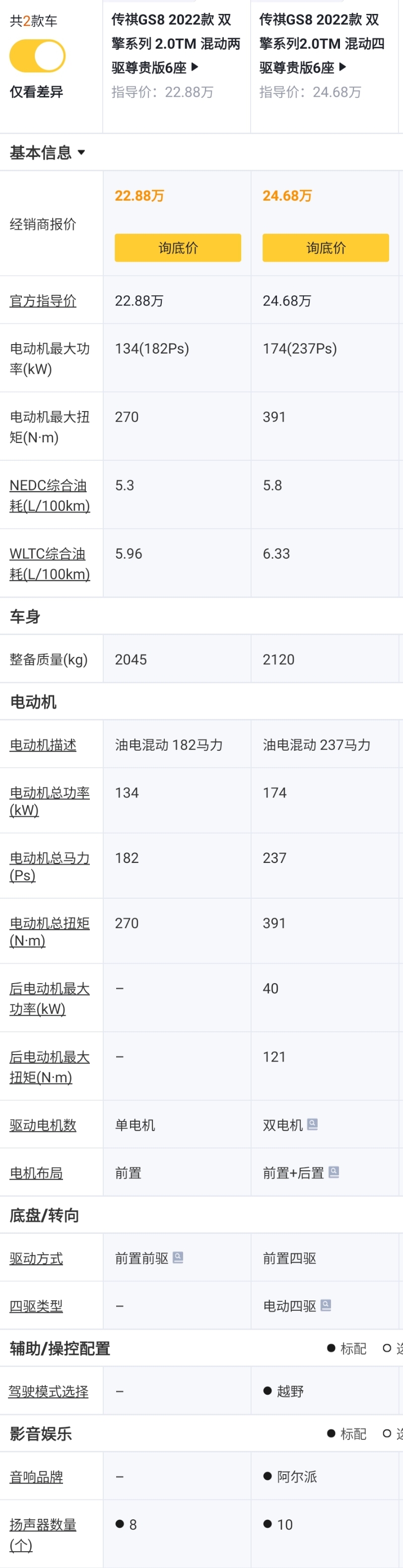 第二代传祺gs8四驱混动版功能介绍,传祺全新第二代gs8混动版车型已到