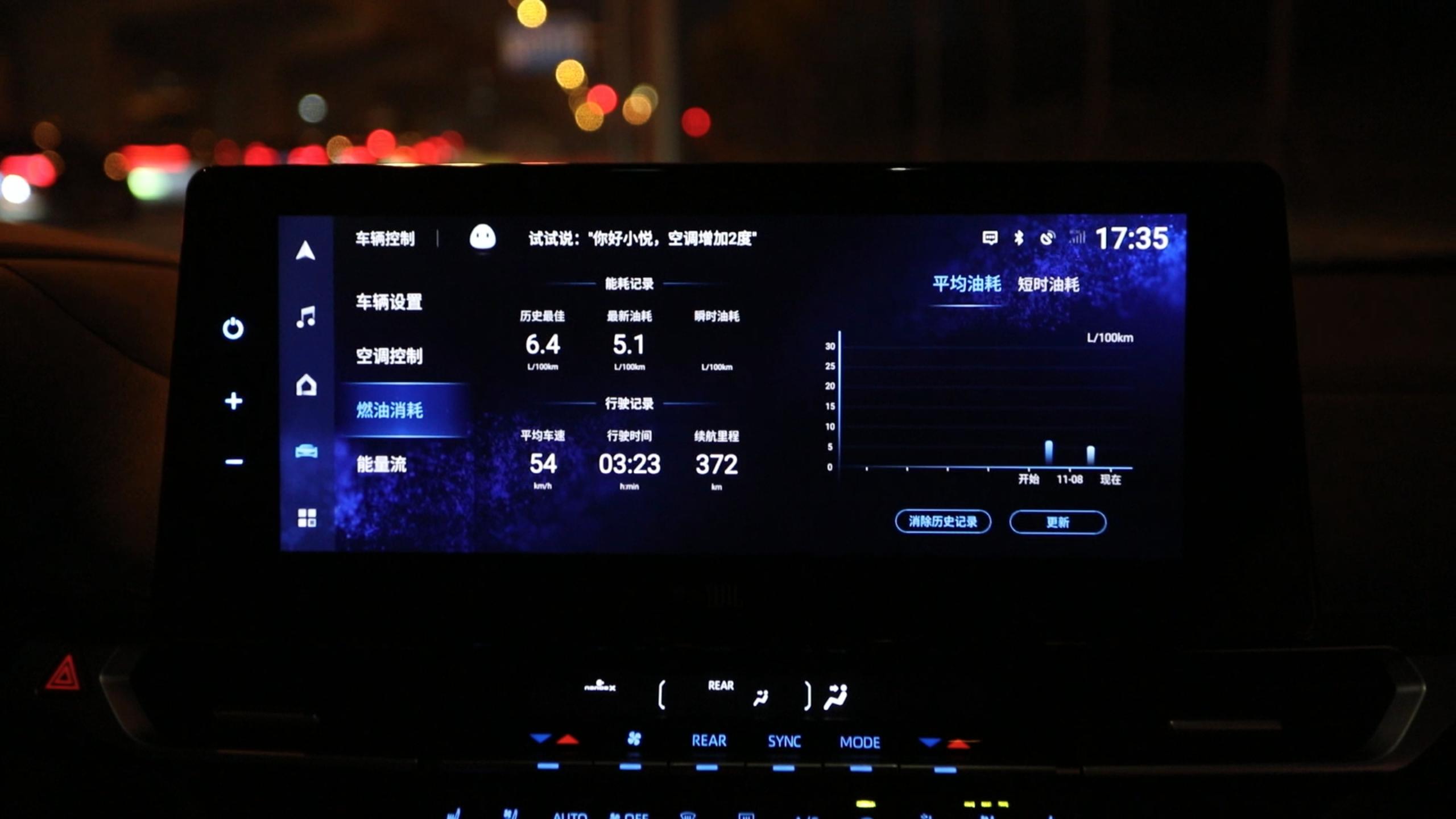 广汽丰田赛那预售32-42万,广汽丰田赛那预售32-42万元