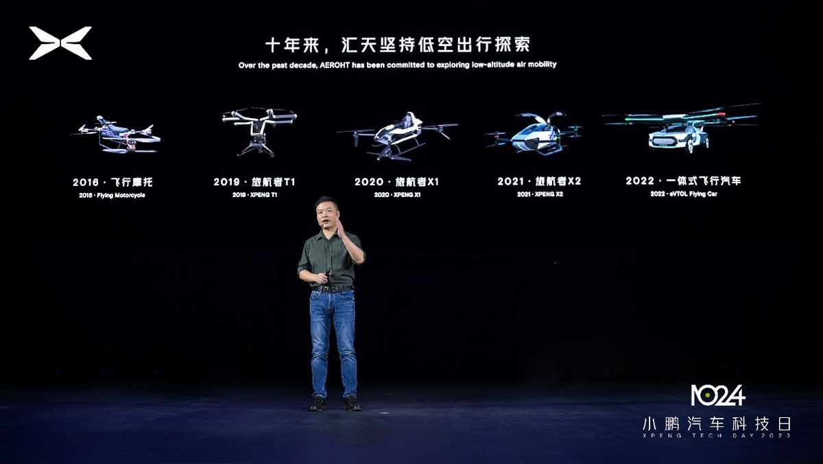 小鹏1024科技日宣传视频,小鹏1024智能科技日发布的产品