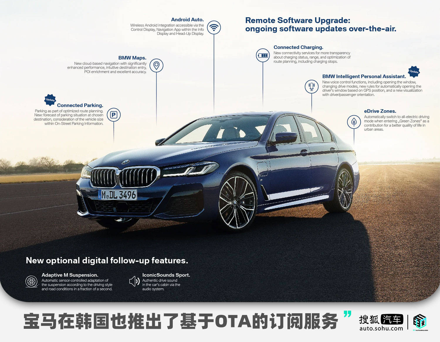 订阅制服务，车友们真的买账吗？