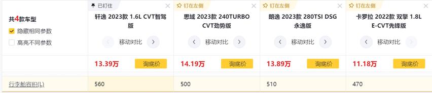 新款加配不加价,14代轩逸加量不加价汽车人日常