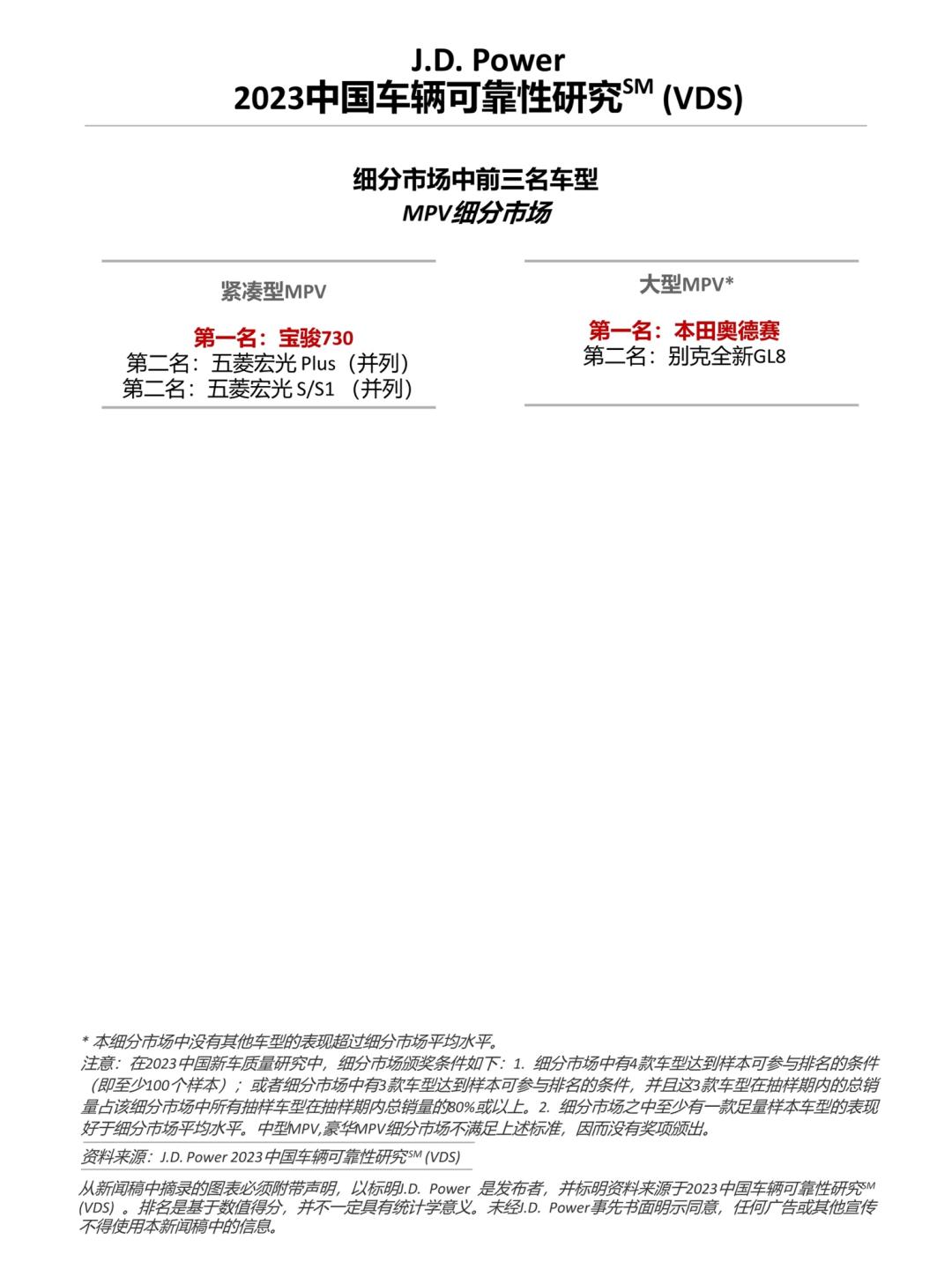 j.d.power美国新车质量榜单,j.d.power2021年豪华汽车质量排名