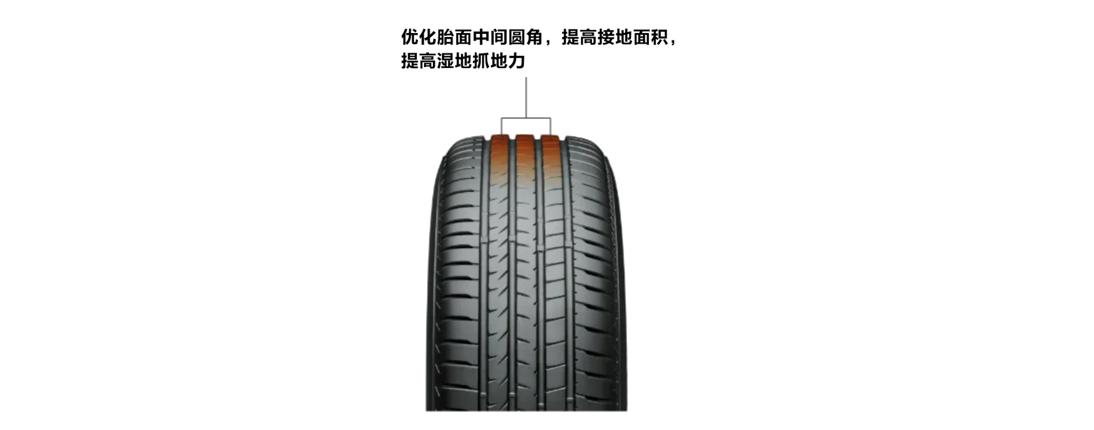 智己L7轮胎型号,智己ls7轮胎防爆