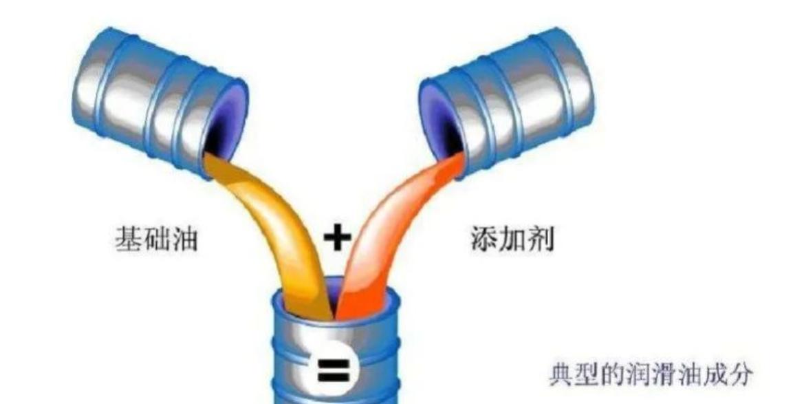 机油变黑正常吗,摩托车机油变黑不换有什么后果