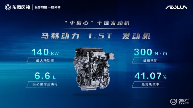 东风风神ax7马赫版日常驾驶感受,东风风神ax7马赫版的驾驶感受