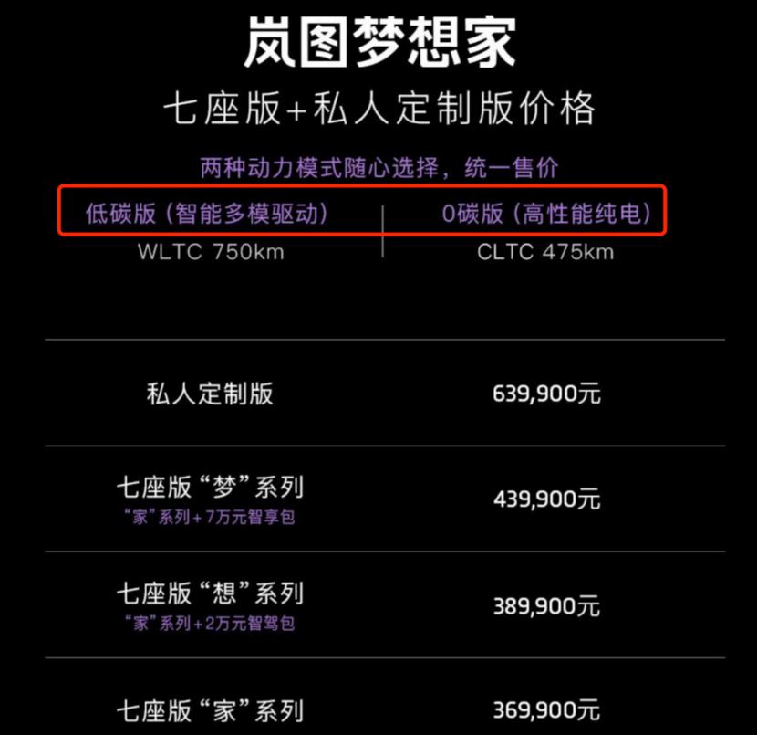 岚图梦想家0碳版评测,岚图梦想家0碳版深度评测