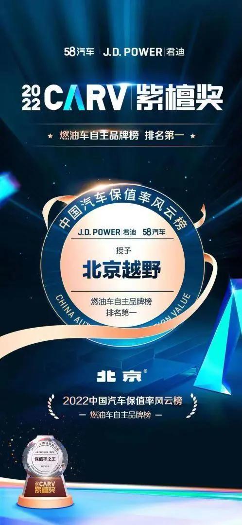 bj40氮气减震lc100能用不,bj40的原车减震跟氮气减震的区别