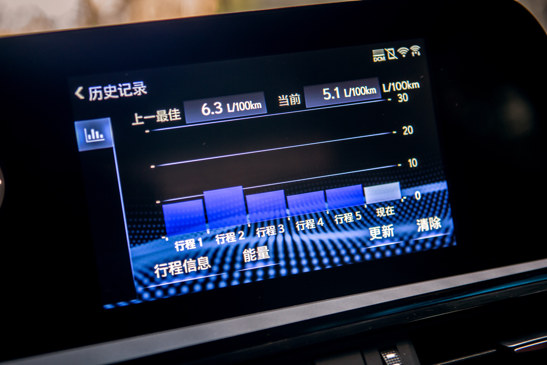 雷克萨斯混动es300h怎么开,雷克萨斯混动es300好不好