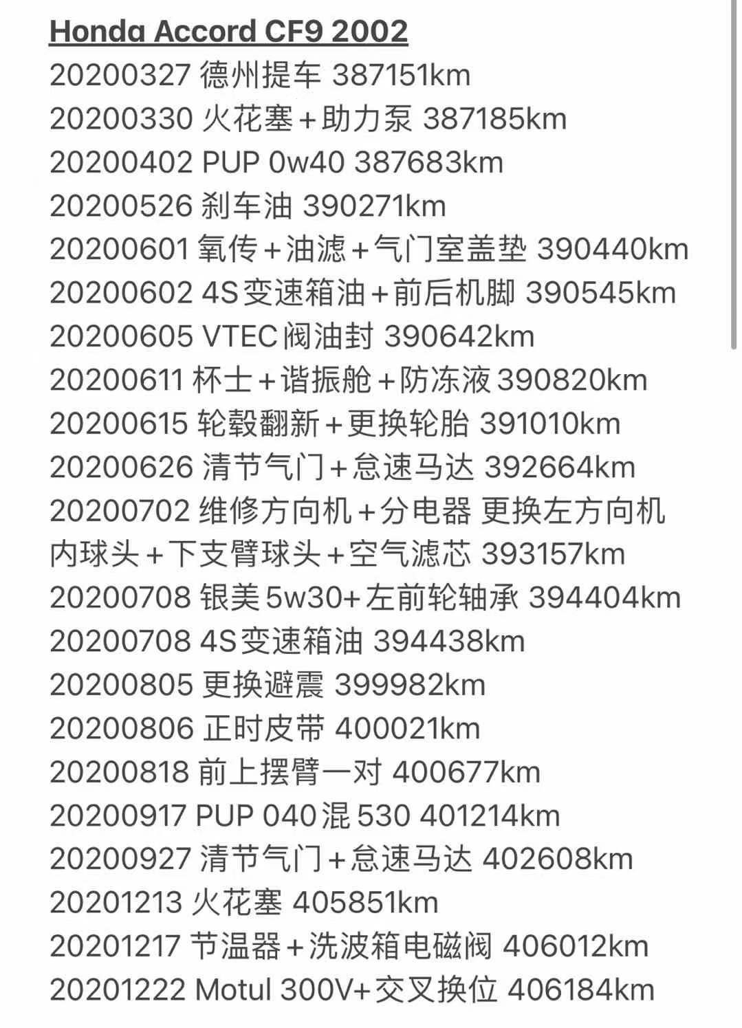 时光机器——纪念拥有广本第六代雅阁一周年