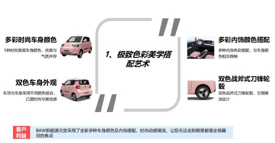 元宝新能源电动汽车梦幻灰色,元宝汽车新能源怎么样