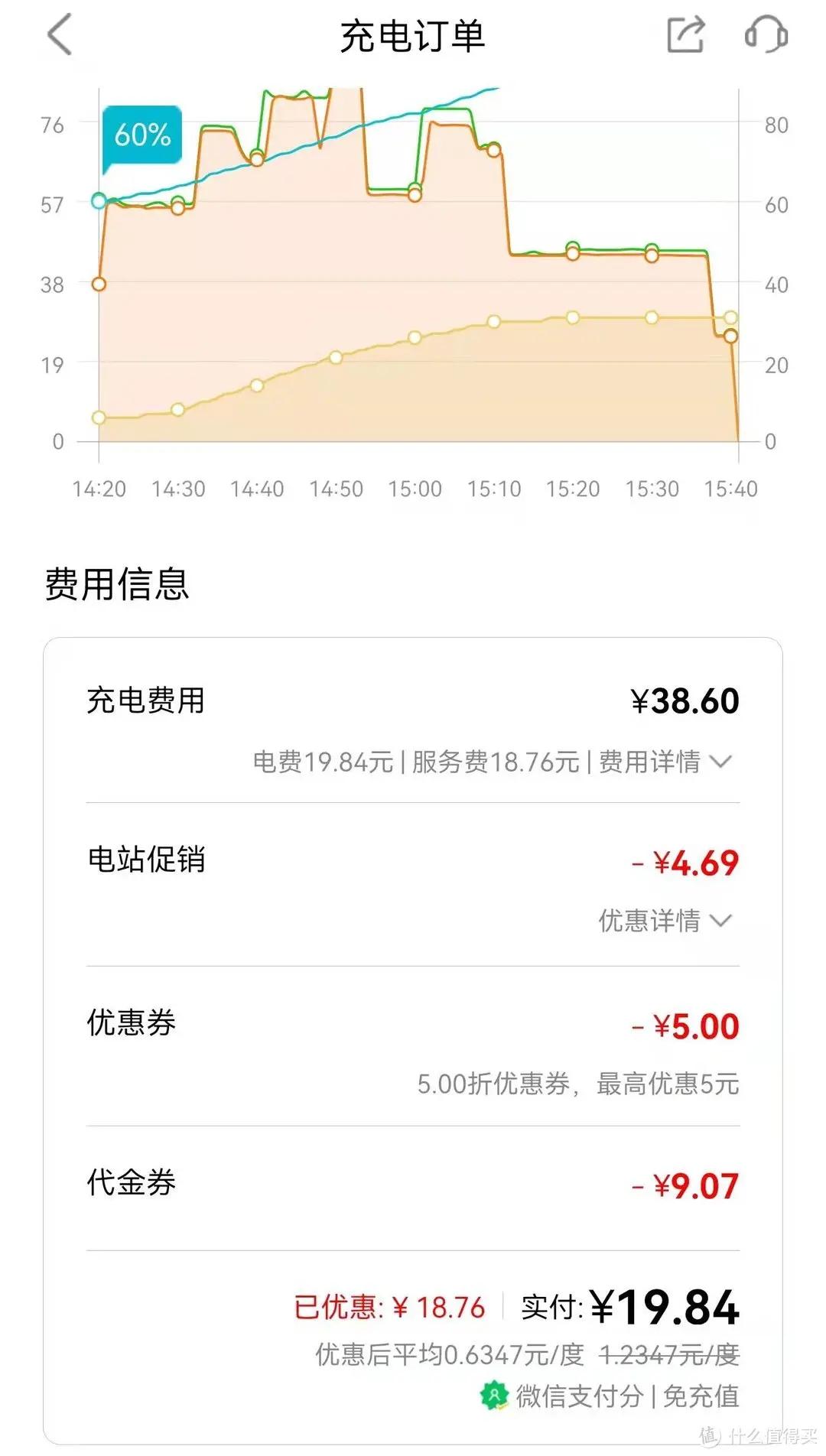 广汽合创z03购车方案,广汽合创z03的充电桩