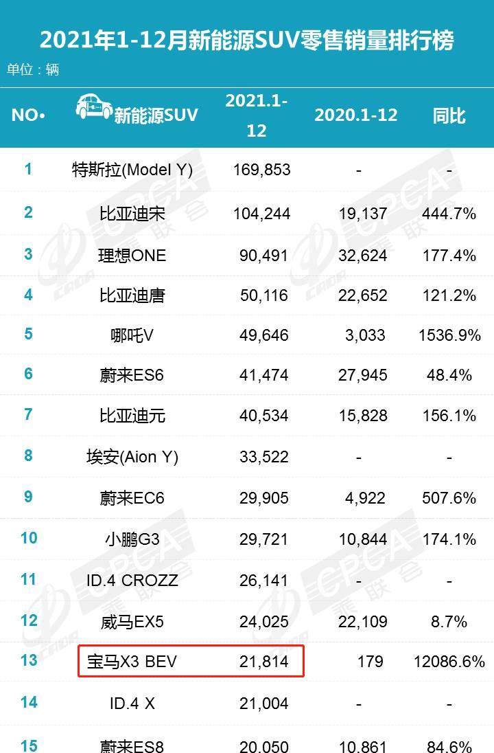 网上报价与实体店实际价格差多少,为什么网上报价比实际车价低