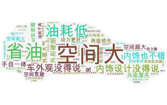娌夋蹈寮忎綋楠屽寳浜幇浠x35,鍖椾含鐜颁唬ix35姝i潚鏄ユ柊鍔涢噺