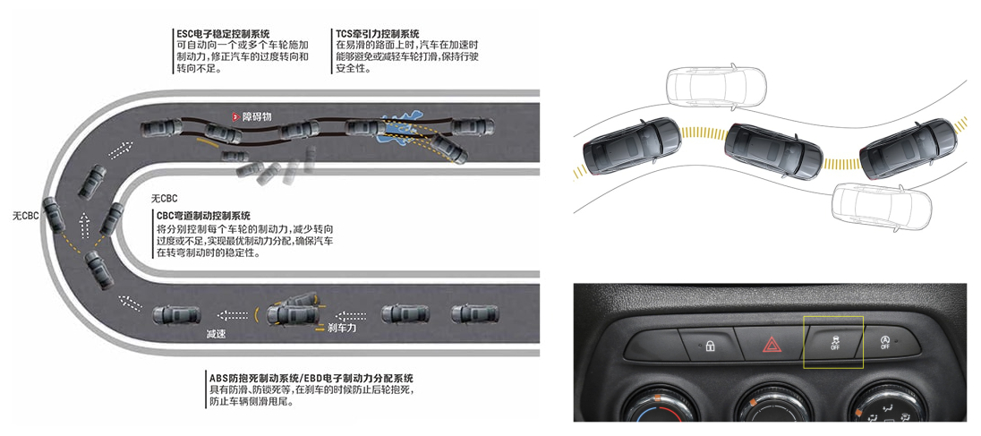 雪佛兰科沃兹四缸报价,科沃兹1.0t三缸油耗