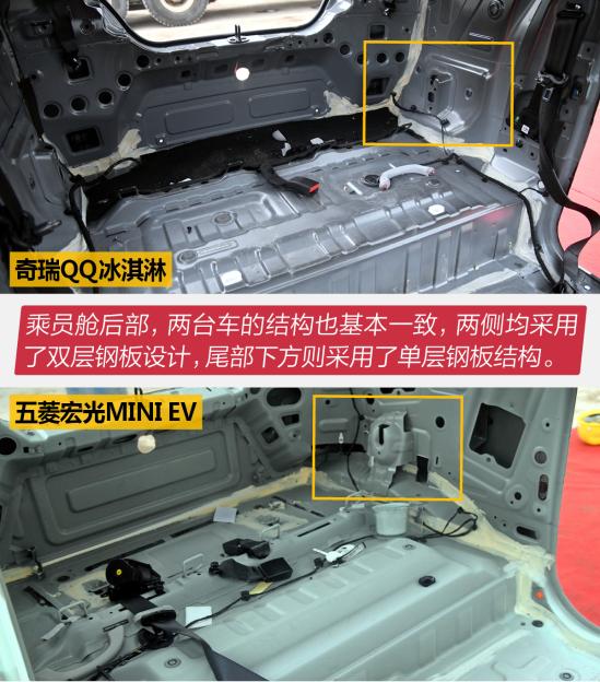 奇瑞qq冰淇淋对比宏光mini选哪个,宏光miniev和奇瑞qq冰淇淋续航