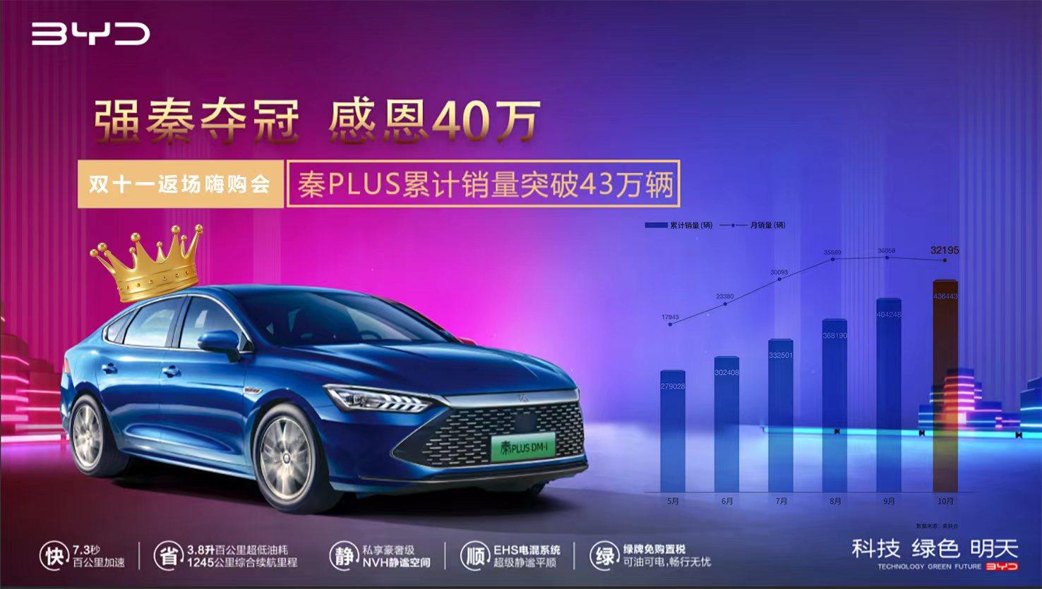 买秦dmi跑顺风车,长春比亚迪秦dmi价格