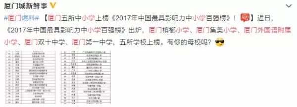 2019年厦门小学排名榜,2020厦门小学排名一览表