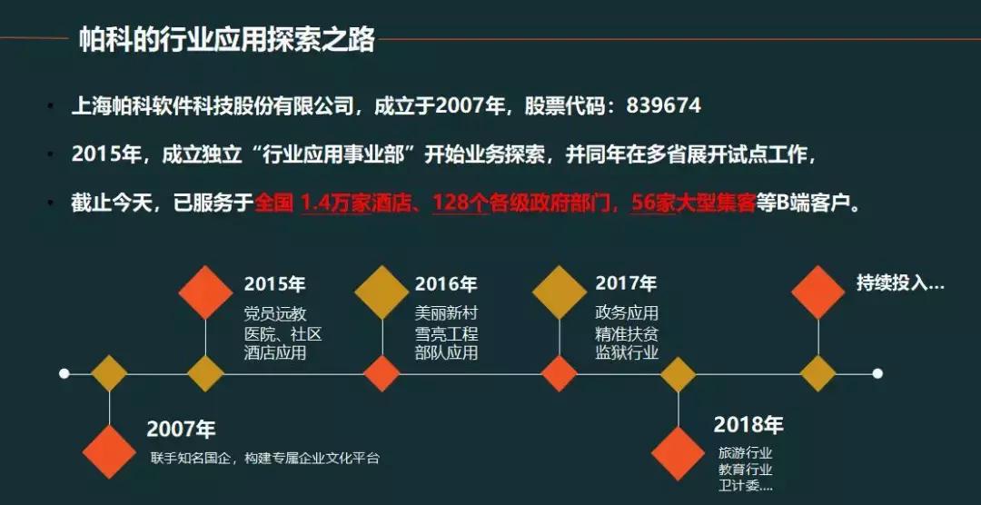 帕科软件李海：行业IPTV应用解决方案探索