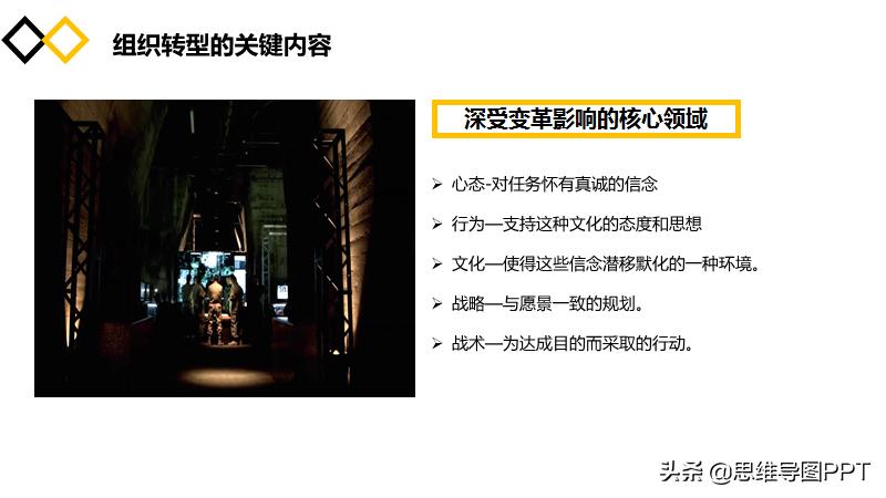 海豹突击队十大黄金法则,海豹突击队法则