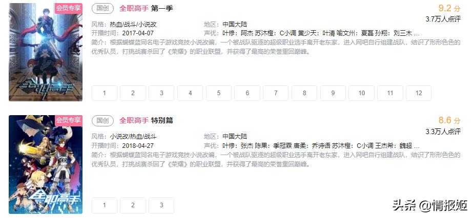 网文界的索尔维会议?这些网文作者累计码字10亿