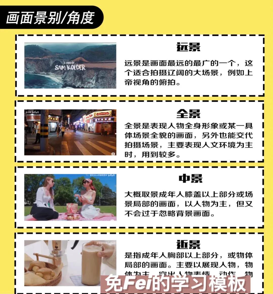 vlog脚本怎么编写,新手简单易上手vlog脚本