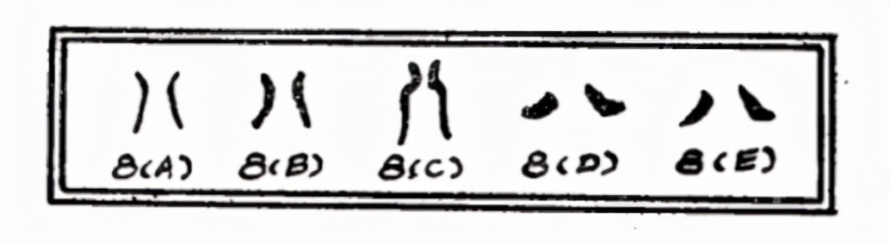 七八九十，这四个数字背后你所不知道的信息